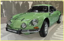Retromobile